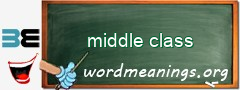 WordMeaning blackboard for middle class